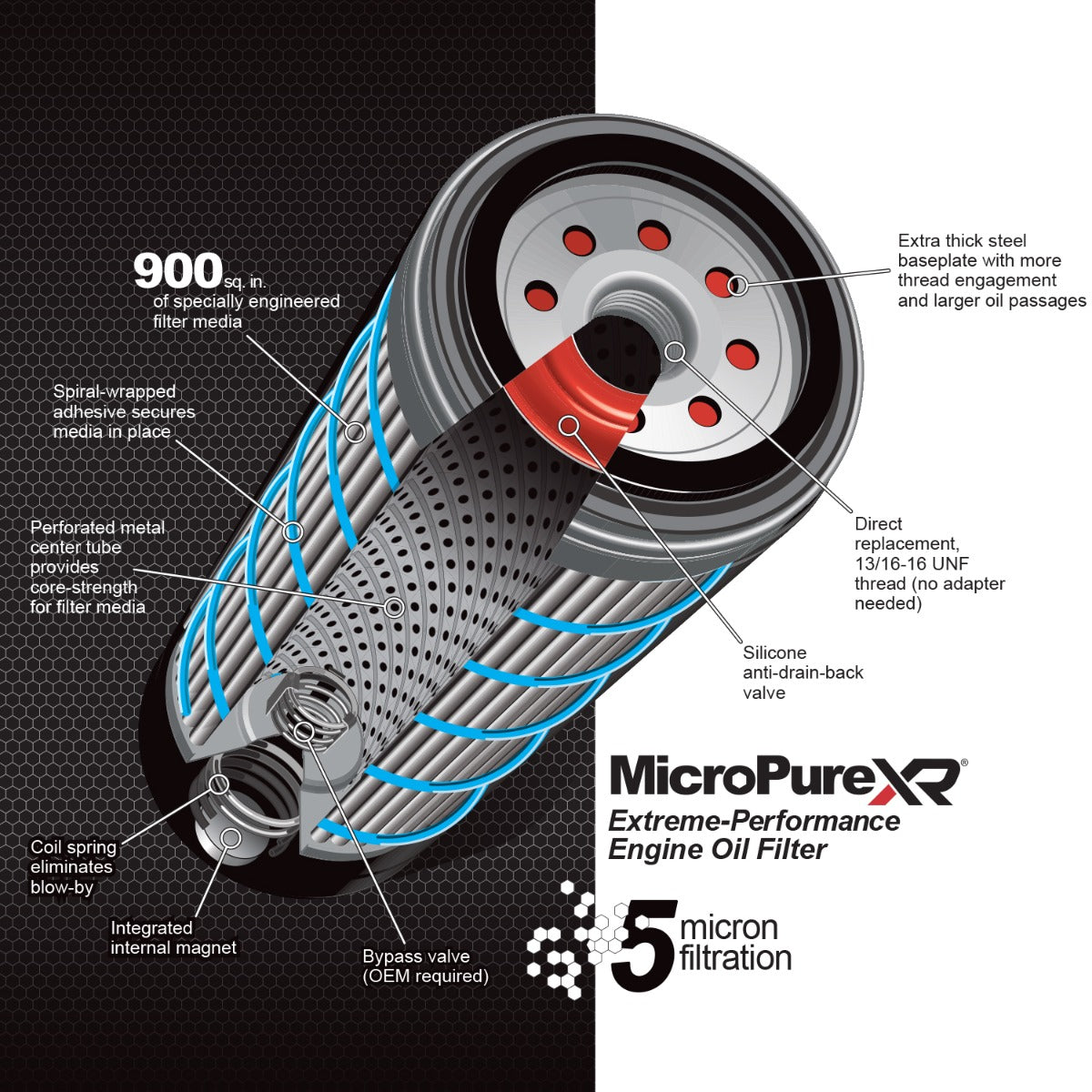2001-2019 GM 6.6L Duramax Engine Oil Filter MicroPure Extreme-Performance - Featuring TorqSTOP Technology - Image 2
