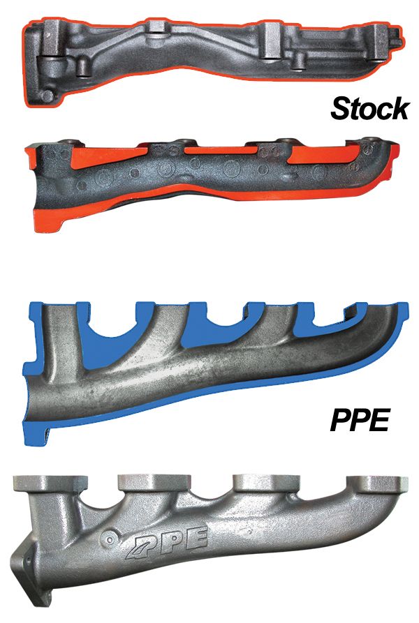 GM 6.6L Duramax High-Flow Exhaust Manifolds and Up-Pipes Kits 2001-2004 - Image 6
