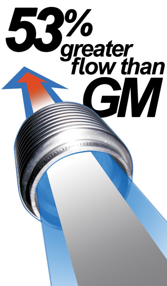 Manifolds And Up-Pipes GM 07.5-10 Y-Pipe LMM PPE Diesel - Image 4