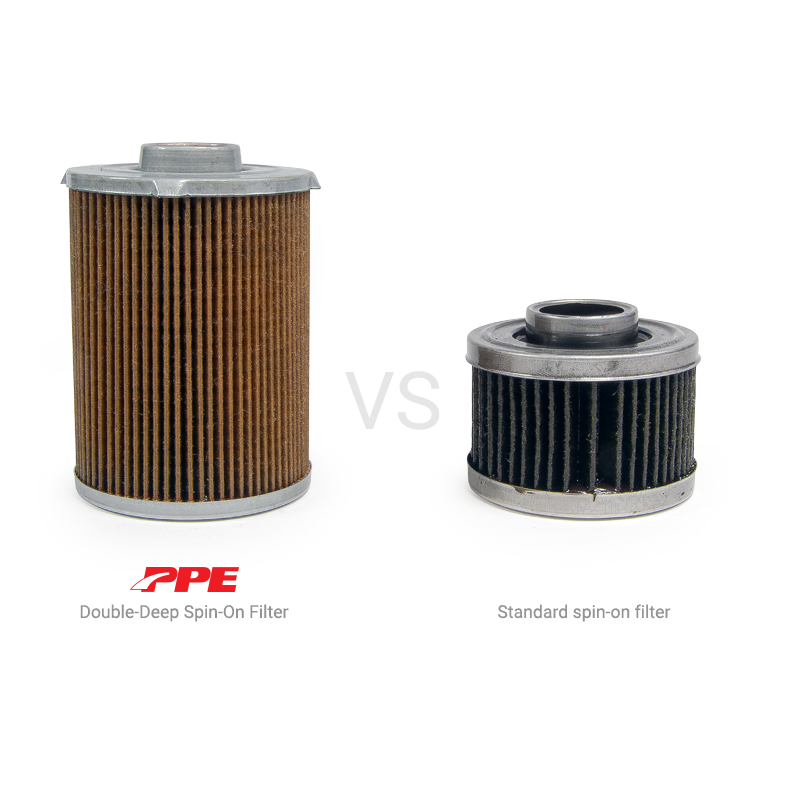 2001-2019 GM 6.6L Duramax Premium High-Efficiency Spin-On Transmission Fluid Filter - Image 4