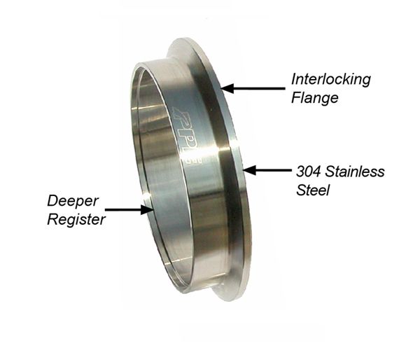 5.0 Inch V Band 3 Piece Set 1C 1M 1F QR PPE Diesel - Image 4