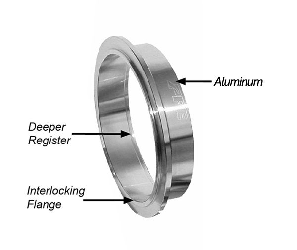 2.25 Inch QR Aluminum V-Band 3 Pc Set 1C 1M 1F PPE Diesel - Image 3